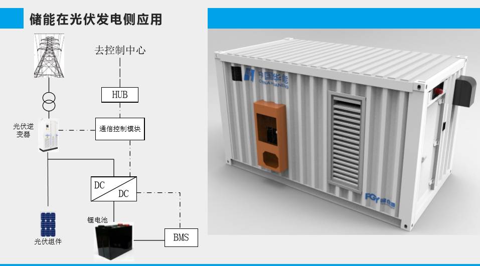江苏峰谷源陈强:锂电池储能系统开发及促进新能源消纳前景